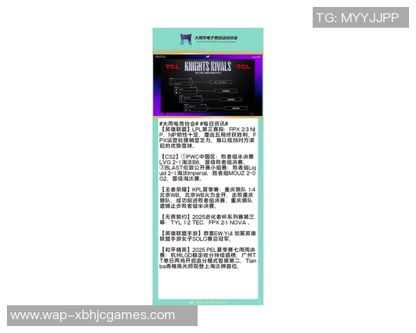 FPX战队近期状态分析及其在S15电竞英雄联盟赛事中的表现展望 FPX战队近期状态分析及其在S15电竞英雄联盟赛事中的表现展望