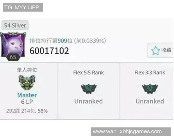 EDG在S15电竞挑战者杯积分榜上以74分稳居第一，展现强劲实力