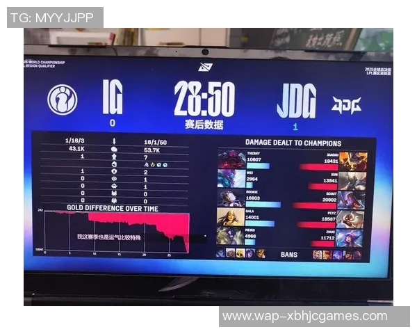 深入解析JDG战队在S15英雄联盟赛季中的节奏与策略演变