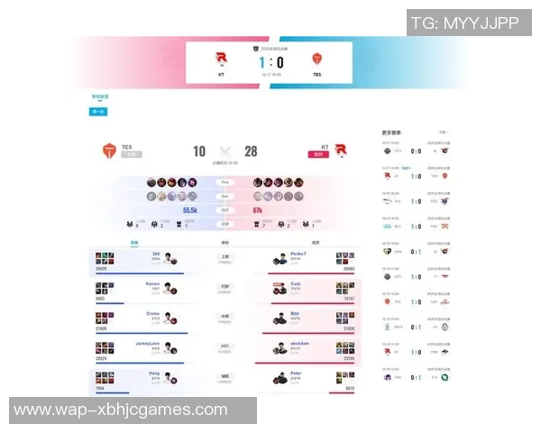 深度剖析S15电竞总决赛TES战队防反策略与战术布局