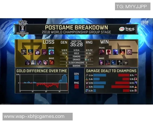 电竞实时数据分析RNG团队协作表现的优势与不足探讨
