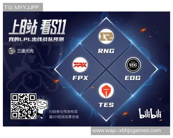 FPX在世界冠军杯中的团队协作表现分析与评价