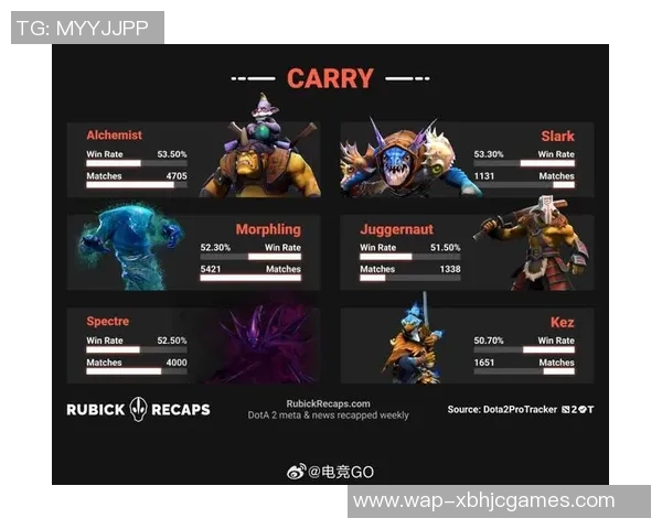 电竞新闻DOTA2热议WE力量争议背后的团队合作与个人表现的深层次分析 电竞新闻DOTA2热议WE力量争议背后的团队合作与个人表现的深层次分析
