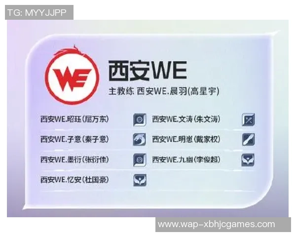 2026电竞新闻挑战者杯积分榜更新WE战队以80分稳居第一位