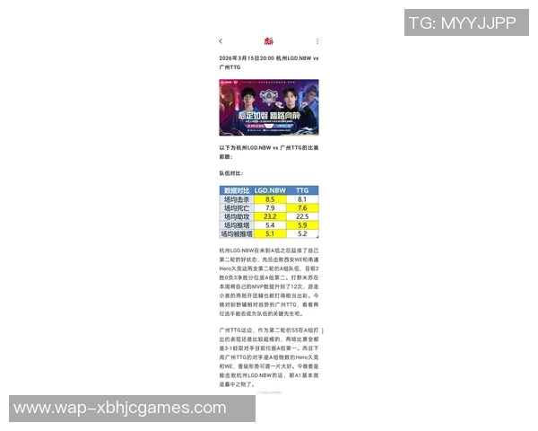 2026电竞新闻最新英雄联盟战队排名揭晓IG强势领跑TOP10榜单分析